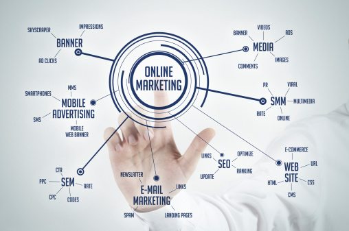 Which online marketing services are right for my business?